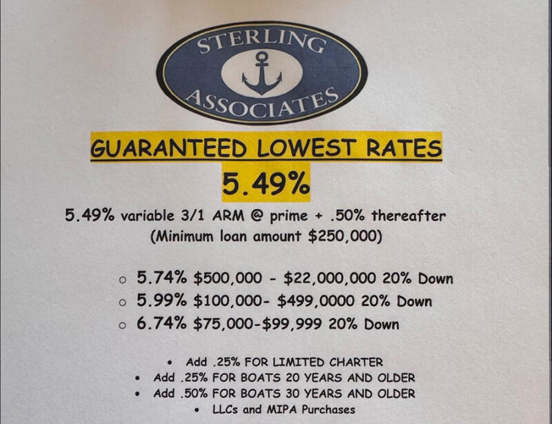 Rates as of April 12, 2026